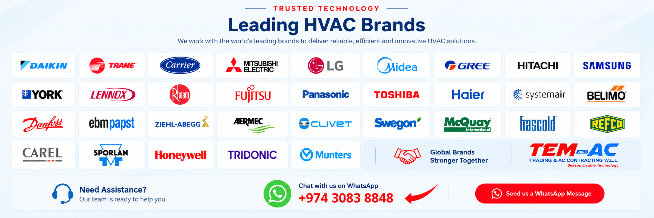 Leading HVAC Brands including Mitsubishi Electric, Daikin, Trane, Carrier, LG, Midea, Gree, Hitachi, Samsung and more